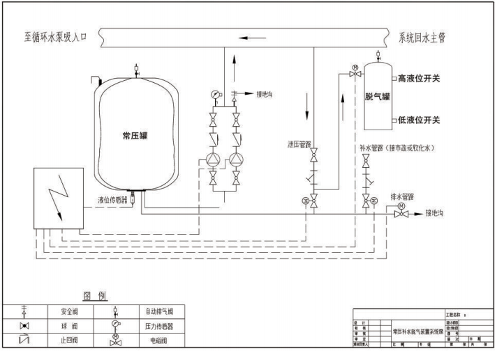 微信截圖_20220421142053