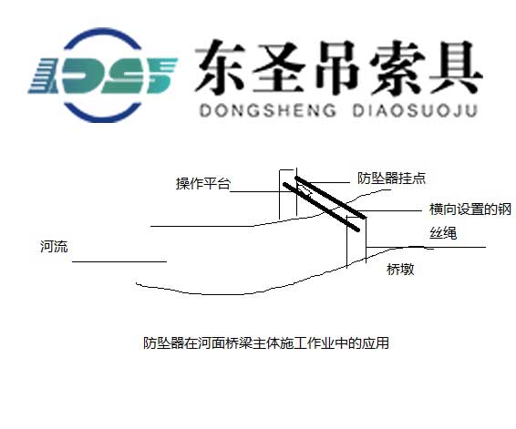 防墜器使用于河面橋梁主體施工作業(yè)中.jpg